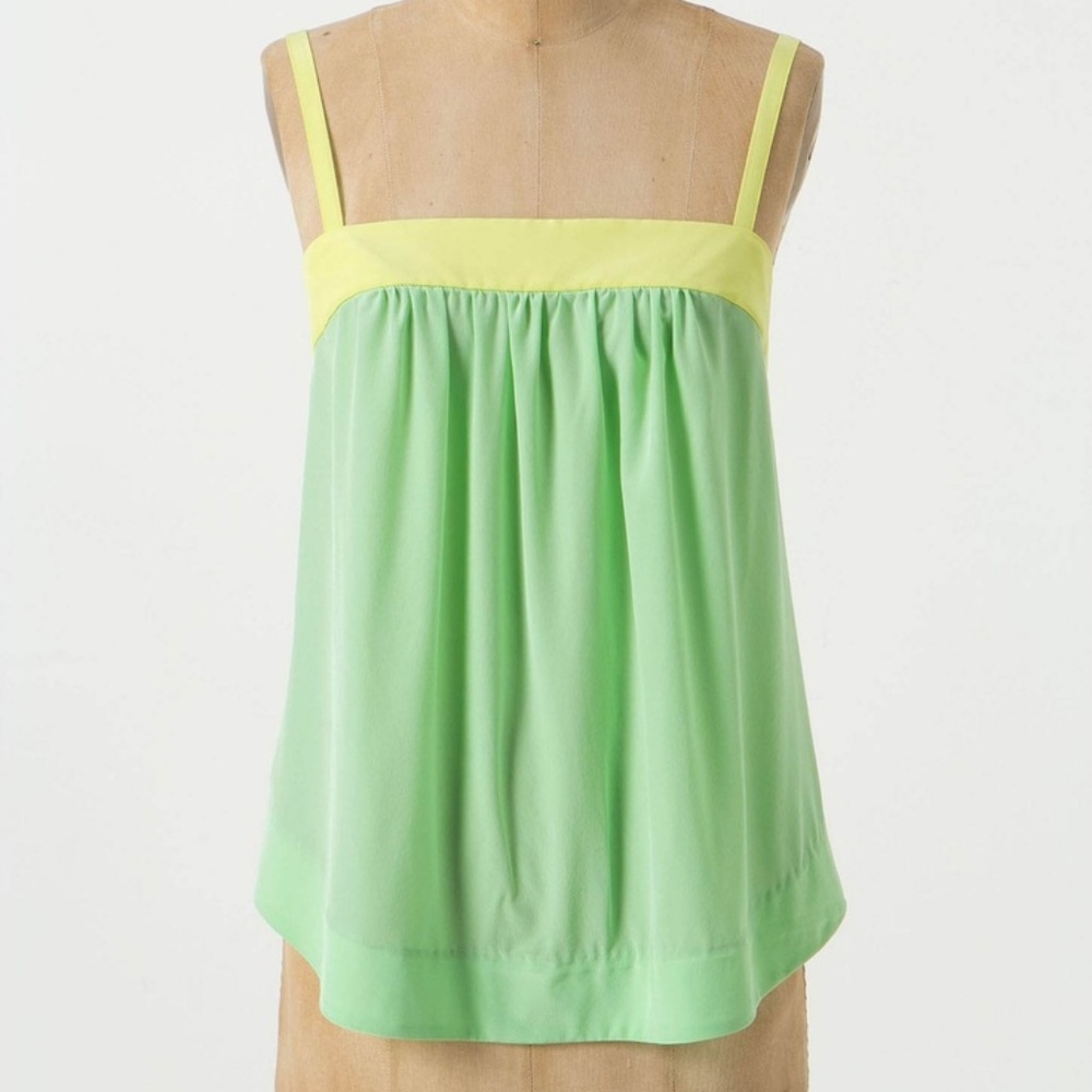 Anthropologie HD in Paris Heat Index Top